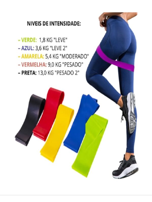 Kit 5 Mini Banda Elástico Exercício Academia Treino Em Casa - Imagem 2